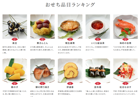 �w�l��񂨂����i��